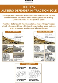 Altberg Mens Malham Boots