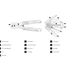 Gerber Dual Force Multi-Tool - Black