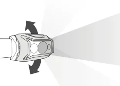 Petzl Actik Core Headlamp - Gray