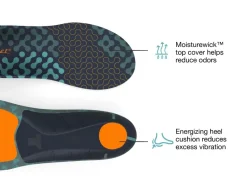 Superfeet Active Cushion High Arch Insoles