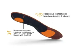 Superfeet Active Cushion Low Arch Insoles