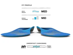 Superfeet Active Support Medium Arch Insoles