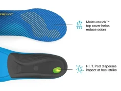 Superfeet Active Support Medium Arch Insoles