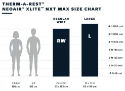Therm-a-Rest NeoAir XLite NXT MAX Mat - Regular-Wide